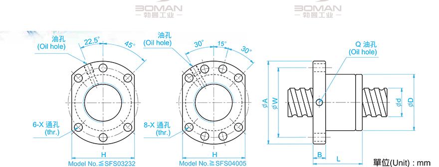 TBI SFS02005-3.8 tbi滚珠丝杆中国有限公司